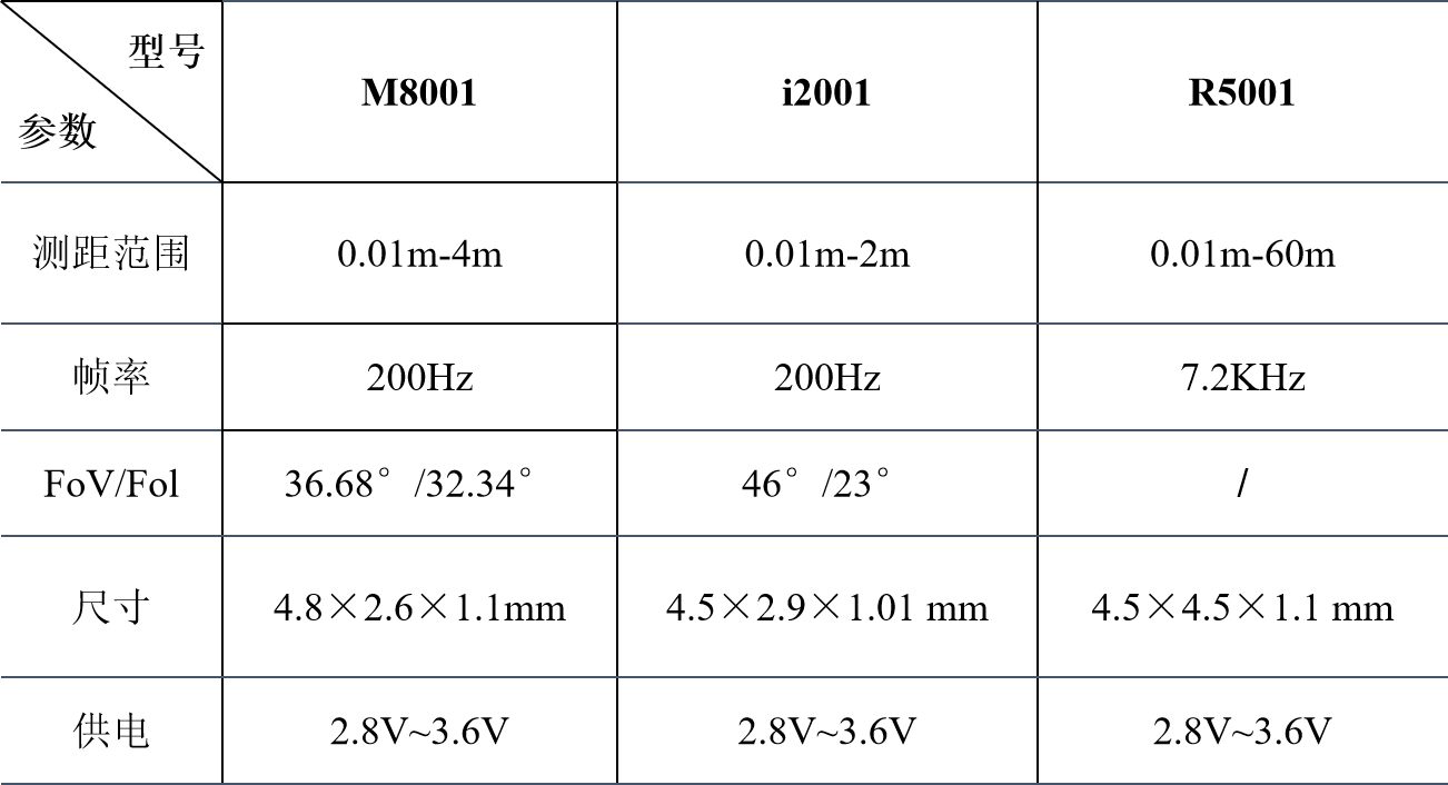 60c4f3b5-3de7-42e3-8161-0ca9ea57fe3c.png 60c4f3b5-3de7-42e3-8161-0ca9ea57fe3c.png